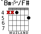 `Bm75+/F# para guitarra